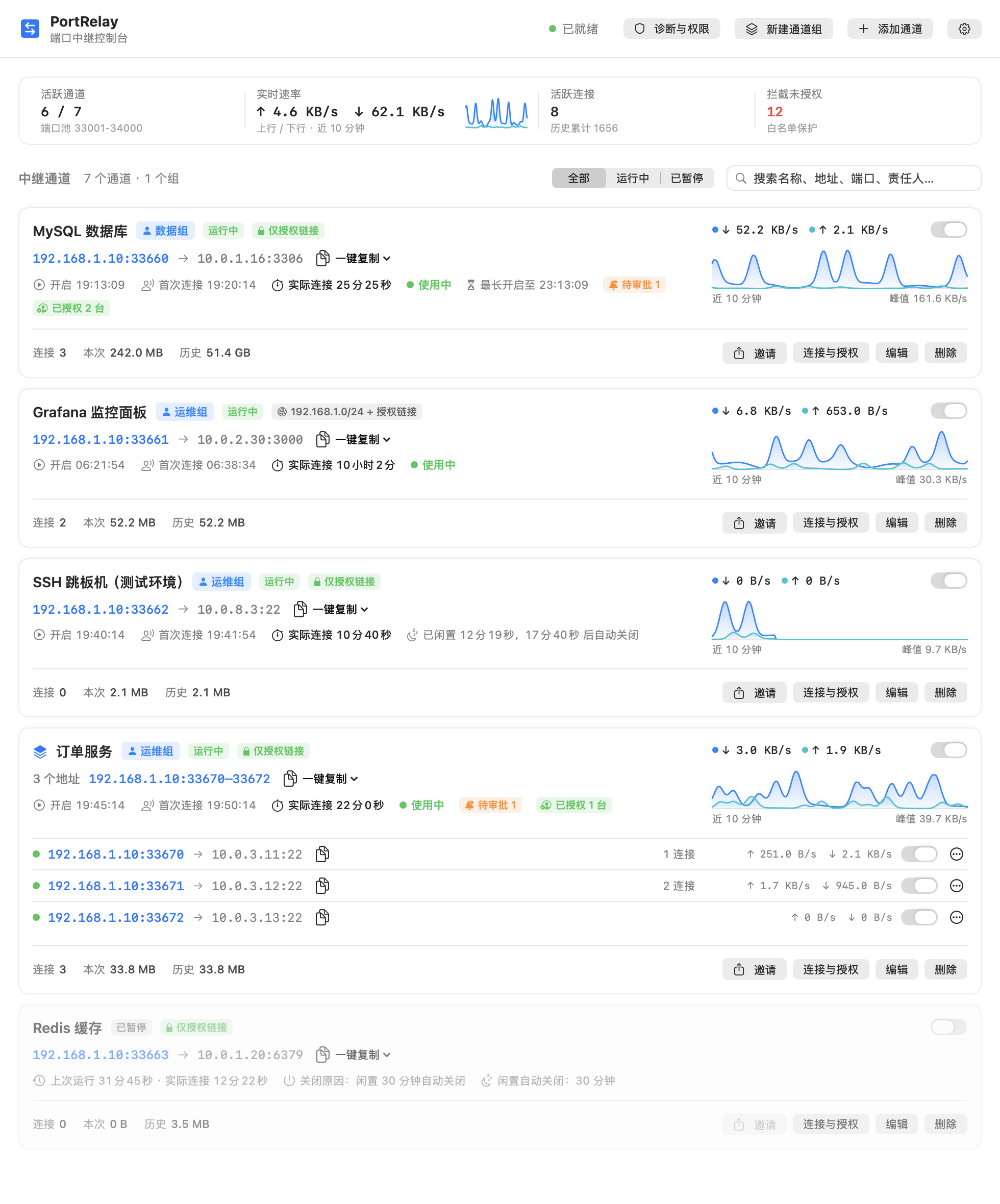 PortRelay macOS app