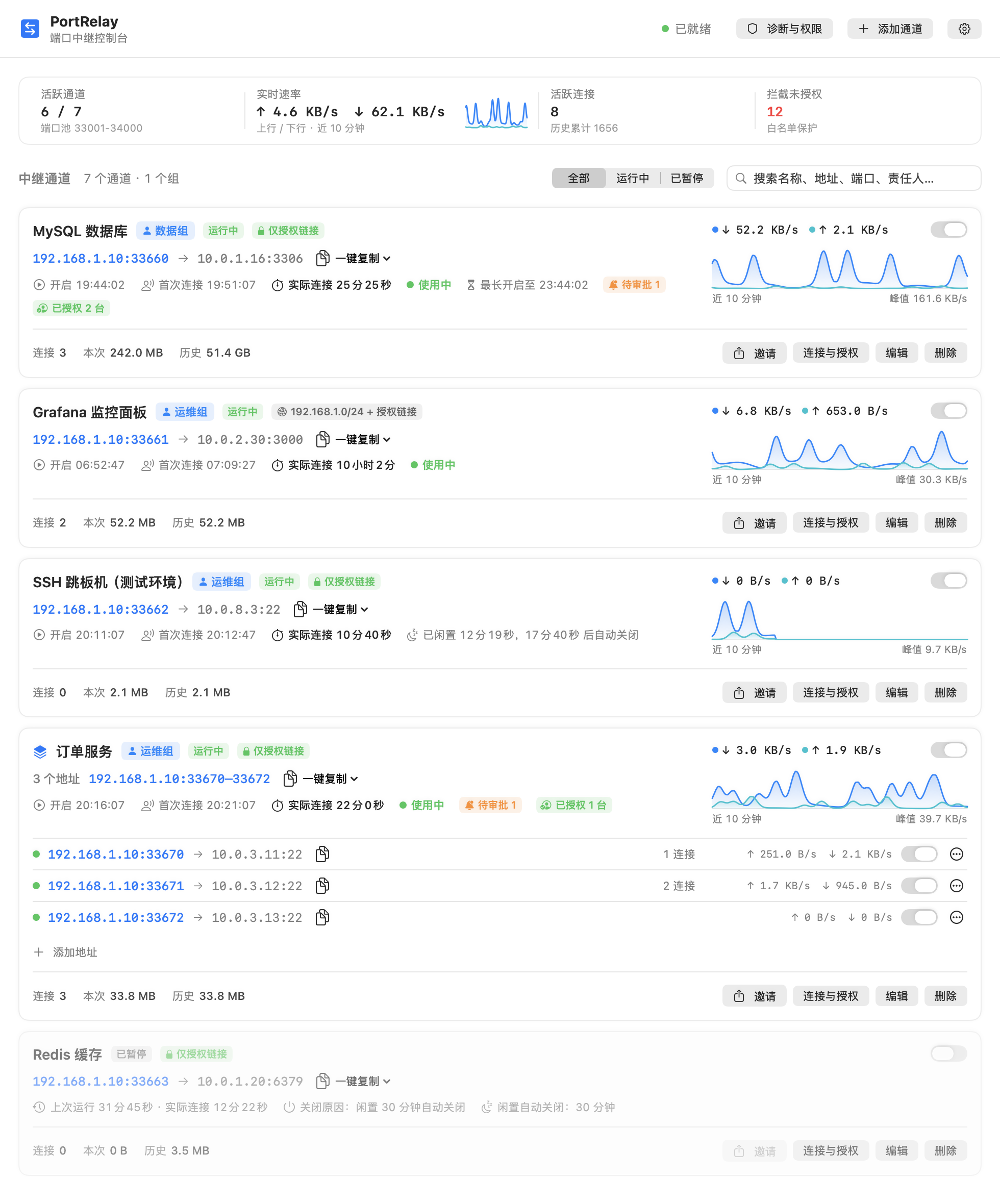 PortRelay macOS app