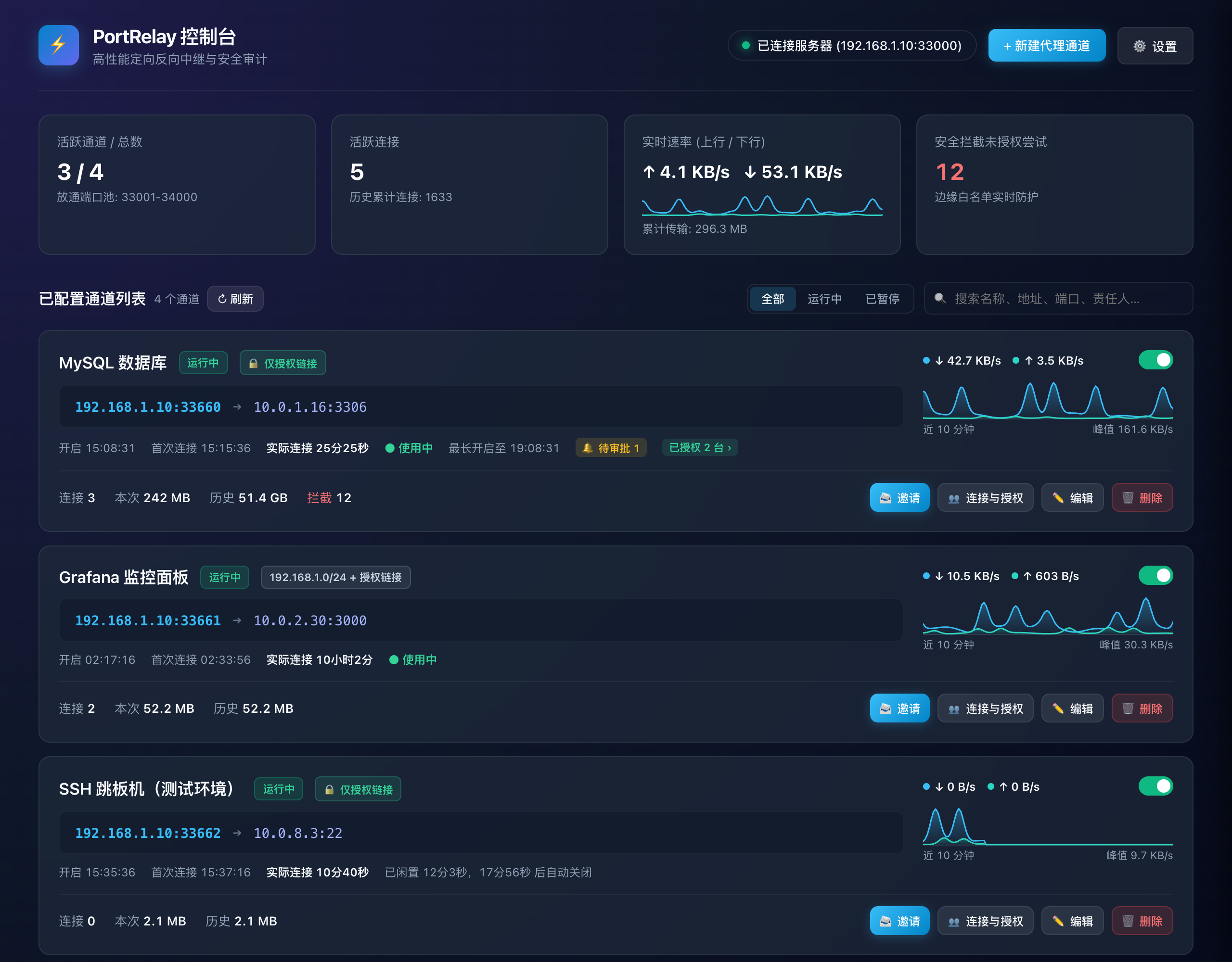 Web panel