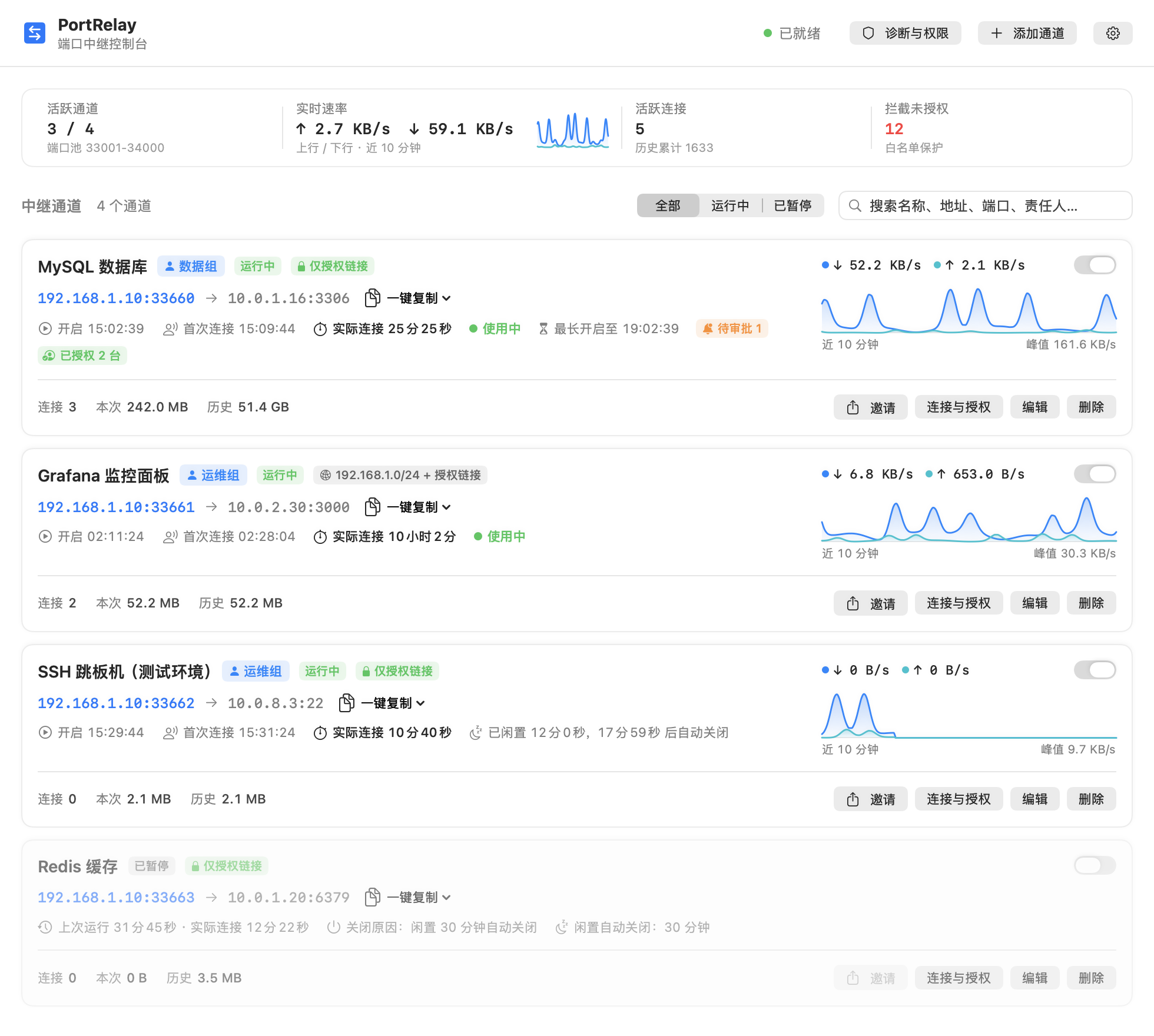 PortRelay macOS app